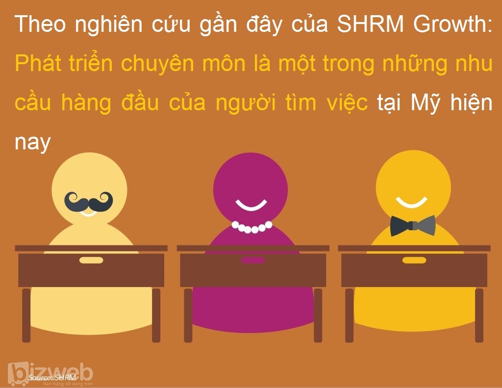 5 Bí quyết giúp nhân viên luôn được hạnh phúc khi làm việc