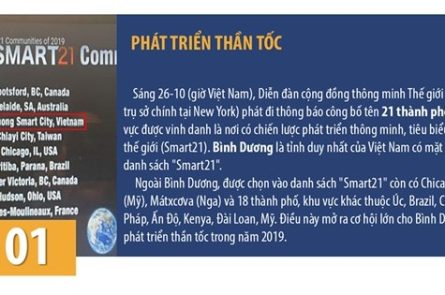 thị trường bất động sản Bình Dương hiện nay