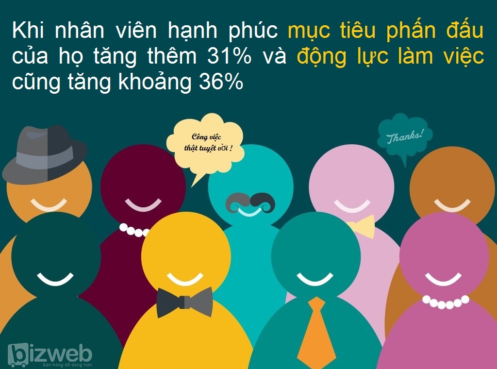 5 Bí quyết giúp nhân viên luôn được hạnh phúc khi làm việc