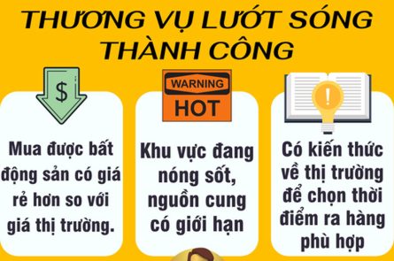 3 tieu chi thanh cong cua luot coc