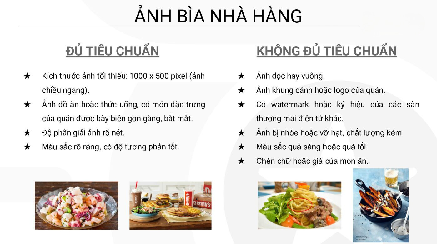 tiêu chuẩn hình ảnh trên gofood