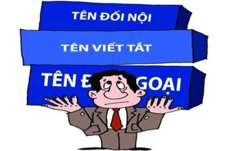 Bí mật thú vị đằng sau tên thương hiệu hàng đầu thế giới