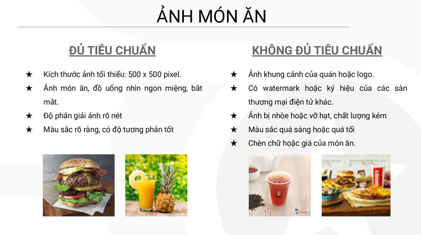 tiêu chuẩn hình ảnh trên gofood