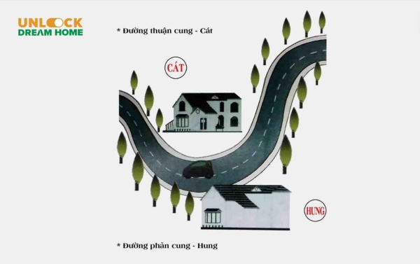 Đất thuận cung thu hút quý nhân