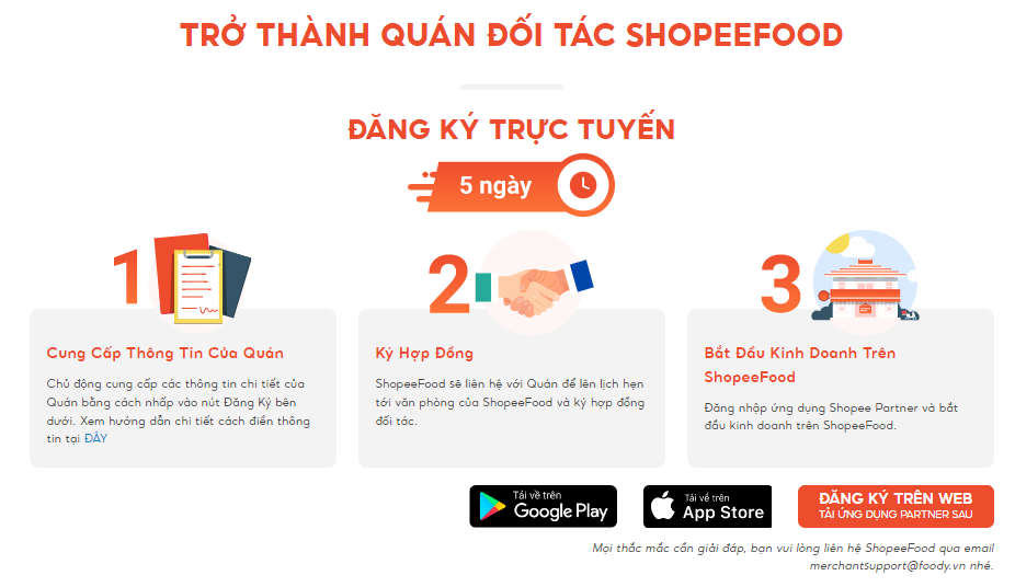 Hướng dẫn đăng ký ShopeeFood cho quán mới