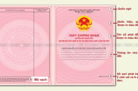 Các nội dung trong giấy chứng nhận quyền sử dụng đất