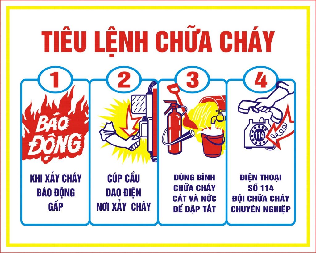 Tại sao nhà hàng, quán ăn cần xin giấy phép phòng cháy chữa cháy?