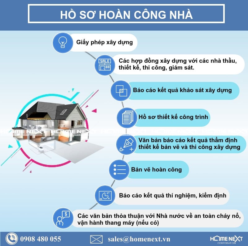 HO-SO-HOAN-CONG