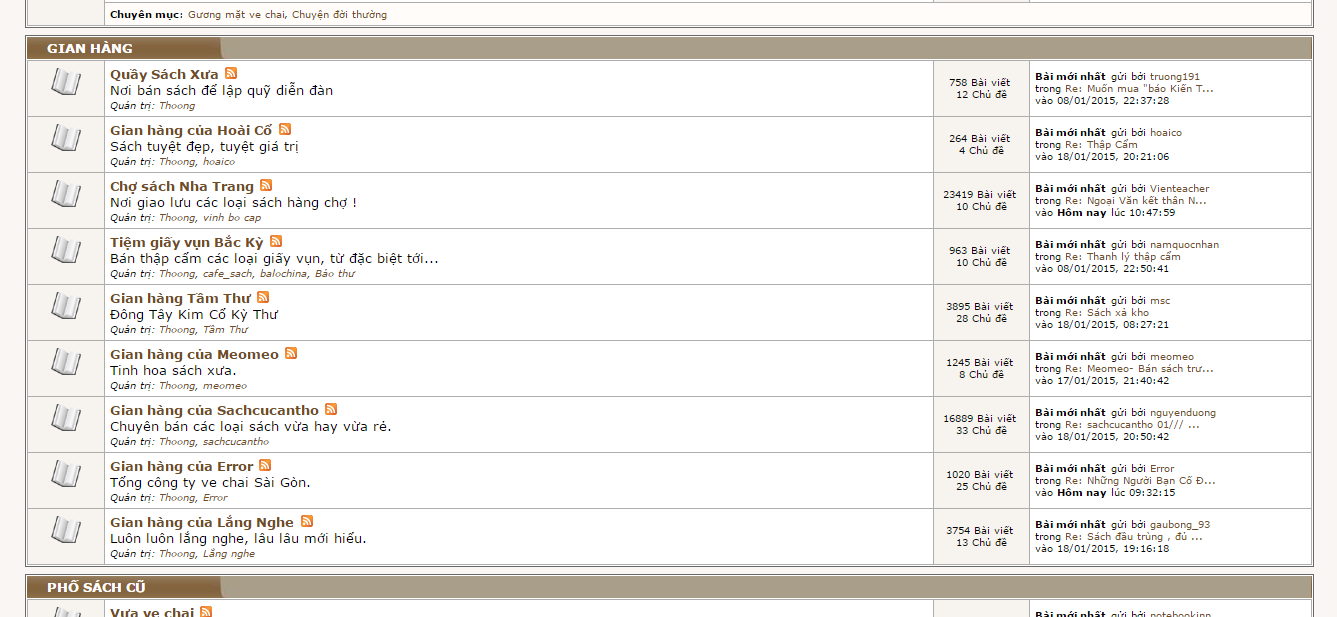 Diễn đàn sachxua.net