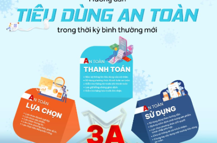 Hướng dẫn tiêu dùng an toàn trong thời kỳ bình thường mới do Bộ Công Thương phát hành