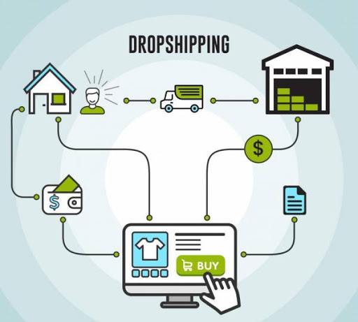 Ưu điểm dropshipping nội địa