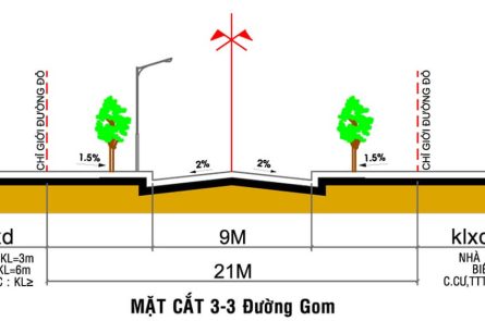 Lộ giới là gì? Chỉ giới đường đỏ là gì?