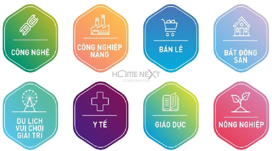 lĩnh vực kinh doanh vingroup