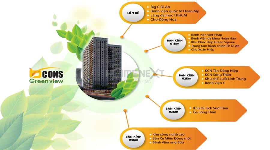 Tiện ích ngoại khu của chung cư Bcons Green View Bình Dương