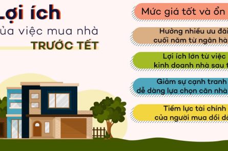 lợi ích mua nhà trước tết