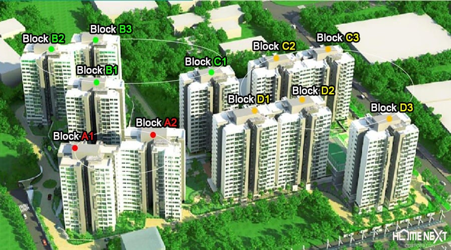 Mô hình các block chung cư Habitat giai đoạn 3