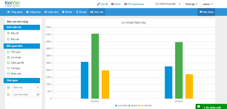 tuyet-chieu-quan-ly-ban-hang-don-gian-tien-loi-hon-ca-excel