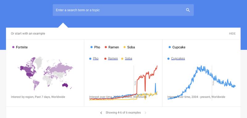 Google Trends