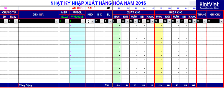 Mẫu Excel quản lý hàng hóa