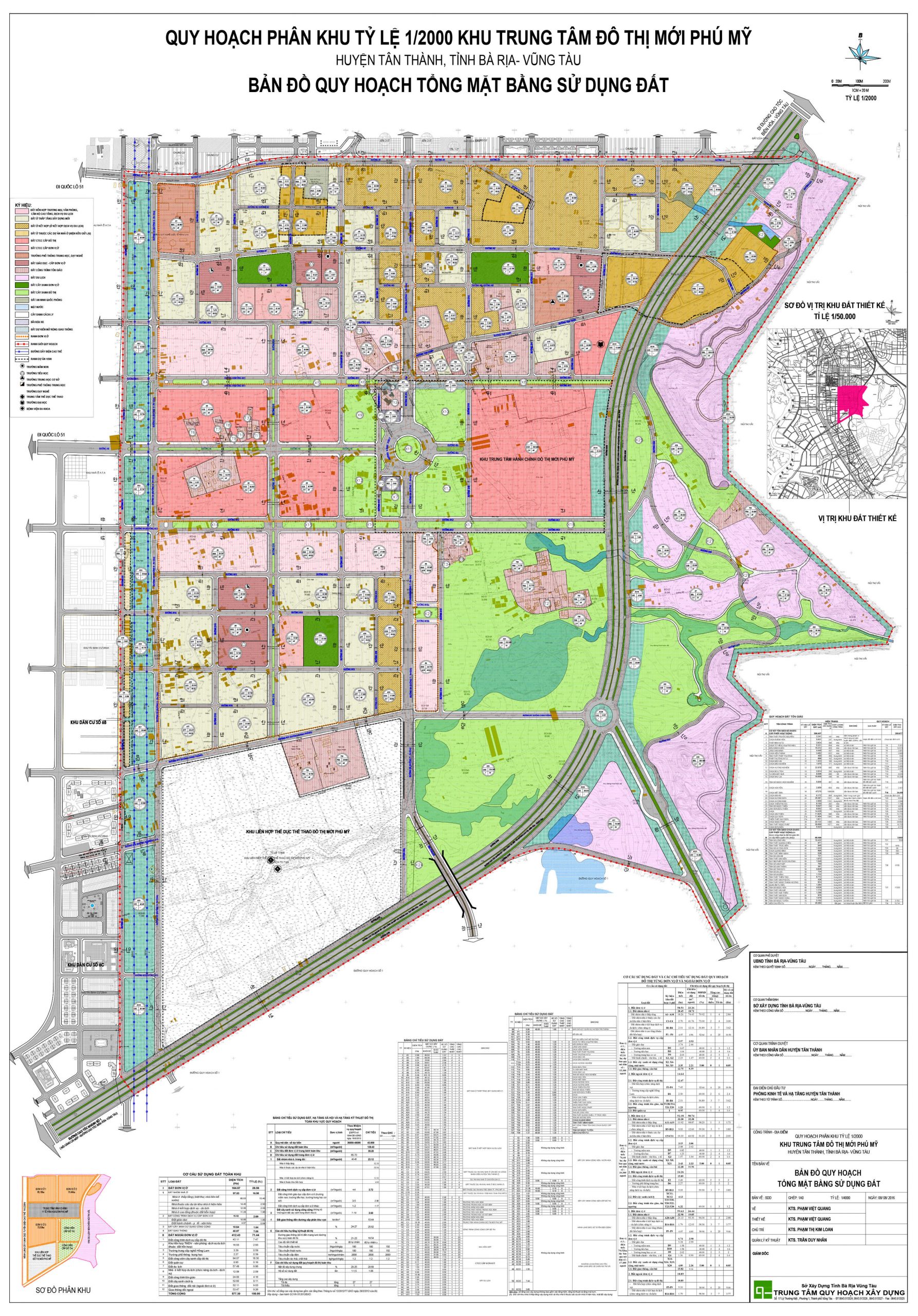 quy hoach 1 2000 trung tam phu my huyen tan thanh scaled
