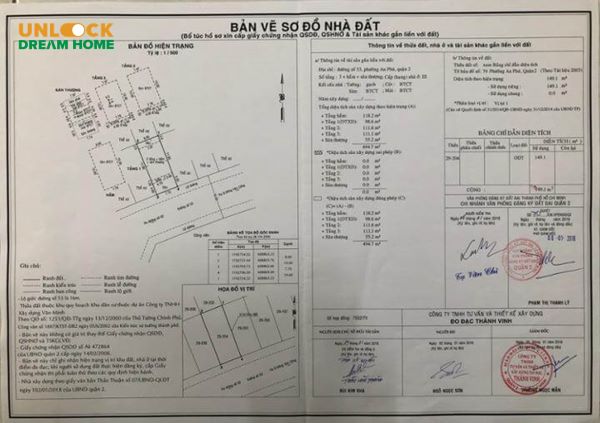 Bản vẽ hoàn hồng là 1 tài liệu quan trọng không thể thiếu khi thực hiện quy trình hoàn công