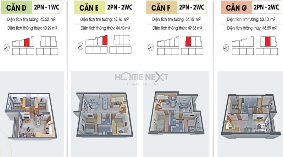 Bản vẽ thiết kế từ căn D – G