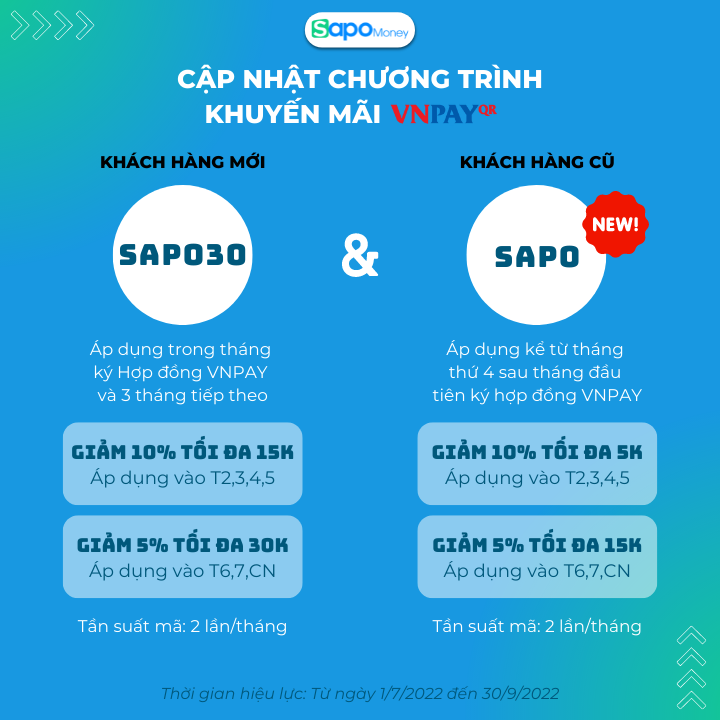 Chính sách khuyến mãi