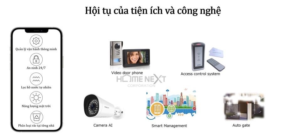 ID Junction áp dụng công nghệ AI để quản lý vận hành 