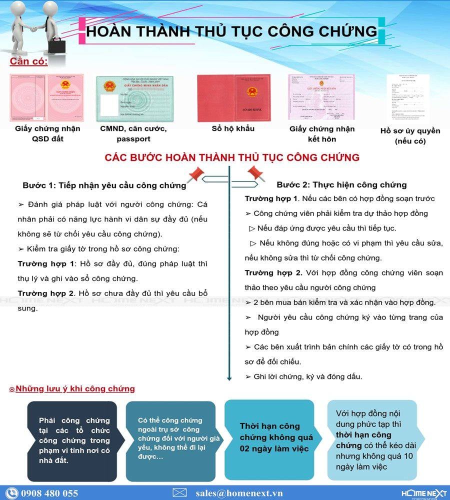 thủ tục công chứng