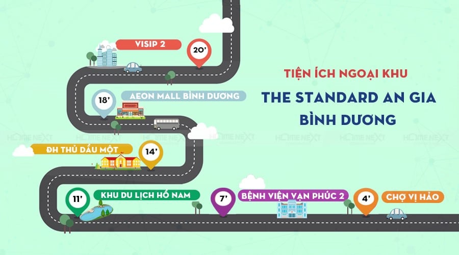 Tiện ích ngoại khu dự án The Standard An Gia Bình Dương