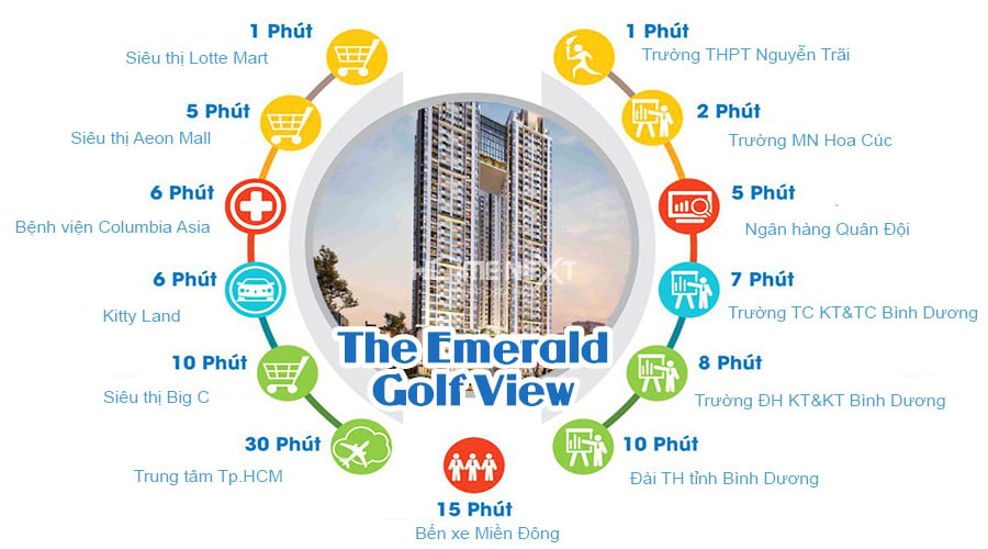 The Emerald Golf View - tiện ích ngoại khu