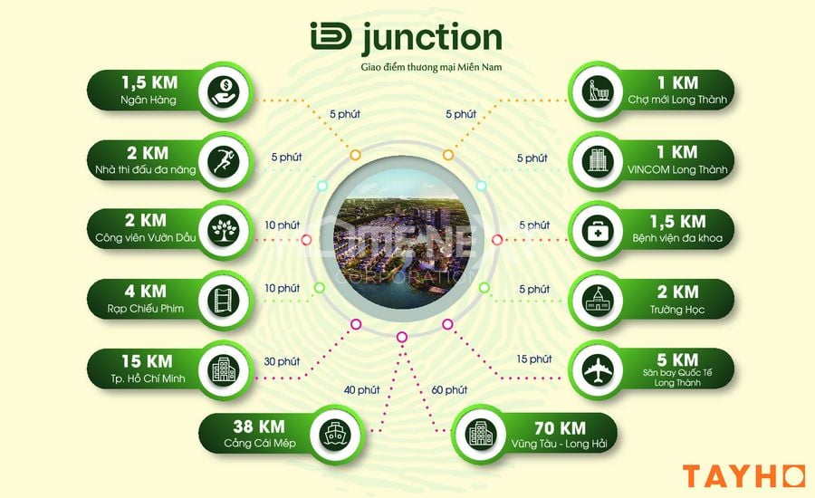 Tiện ích ngoại khu ID Junction Đồng Nai