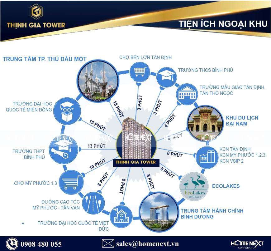 Tiện ích ngoại khu Thịnh Gia Tower