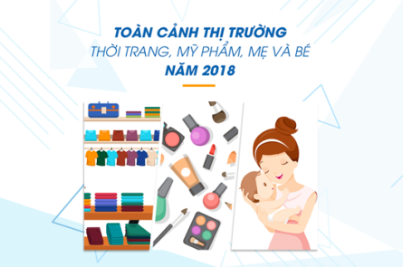 Thị trường thời trang, mỹ phẩm, mẹ và bé năm 2018