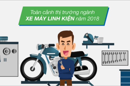 Xe máy - Linh kiện 2018